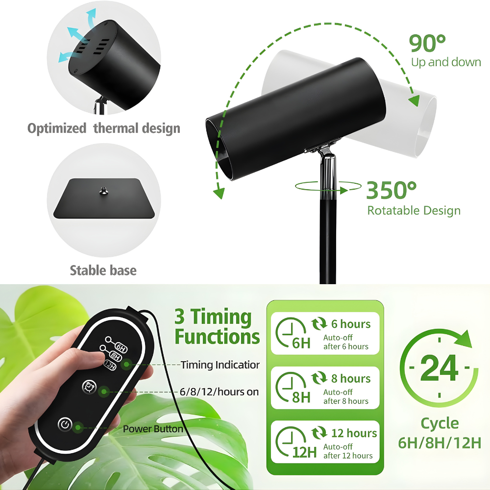 Solara Adjustable Grow Light