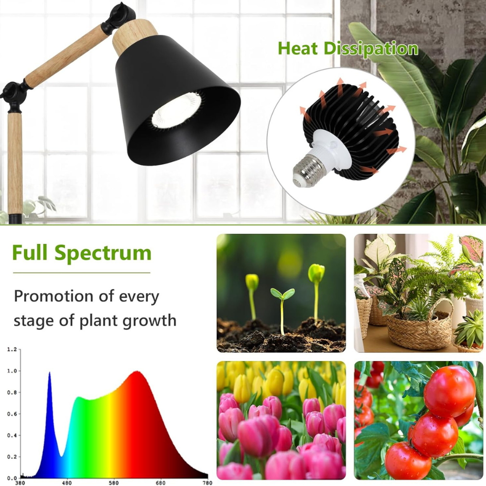 Solstice Adjustable Grow Light
