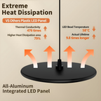 Solace Pendant Grow Light